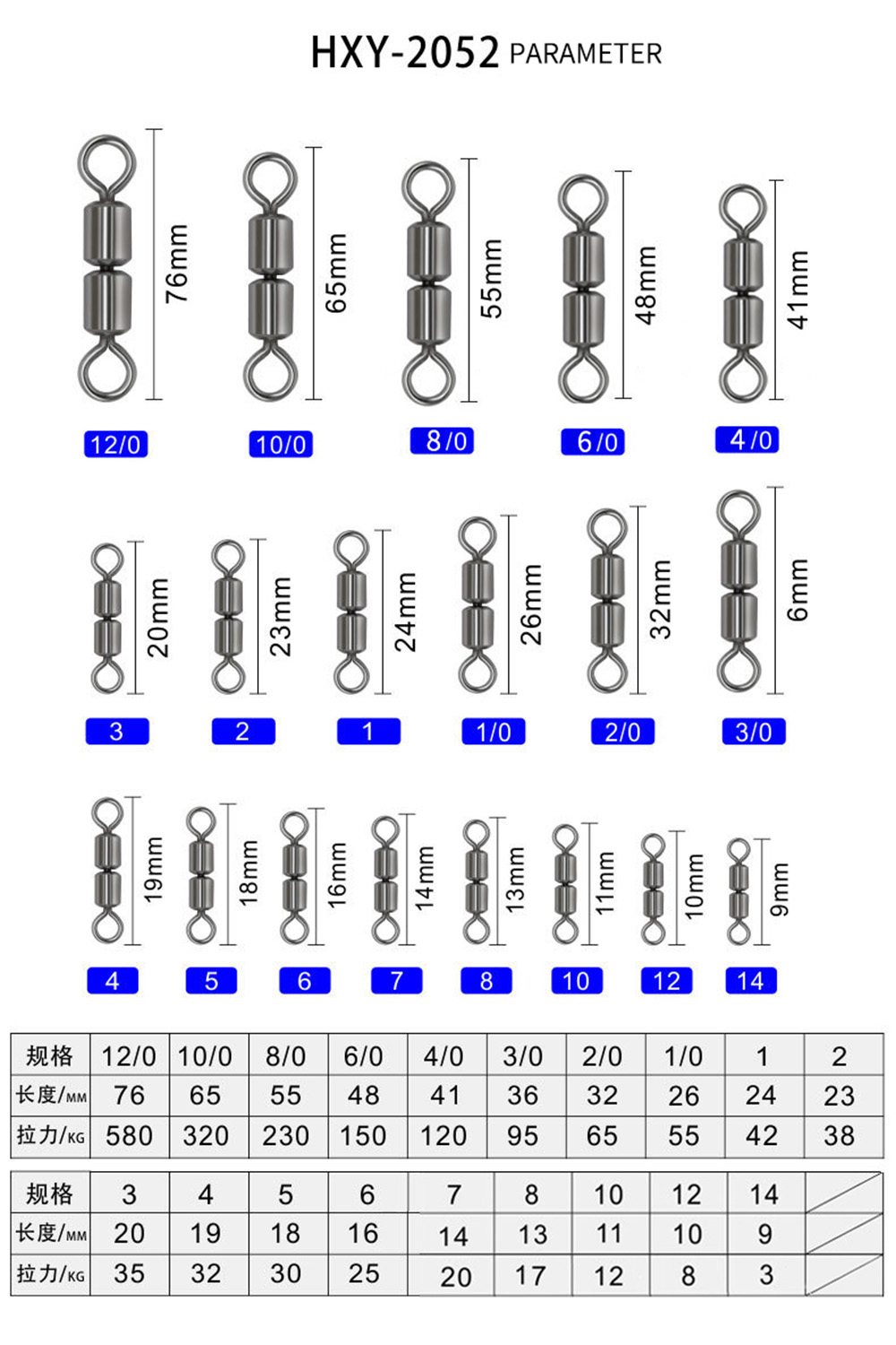 High speed double rolling swivels 